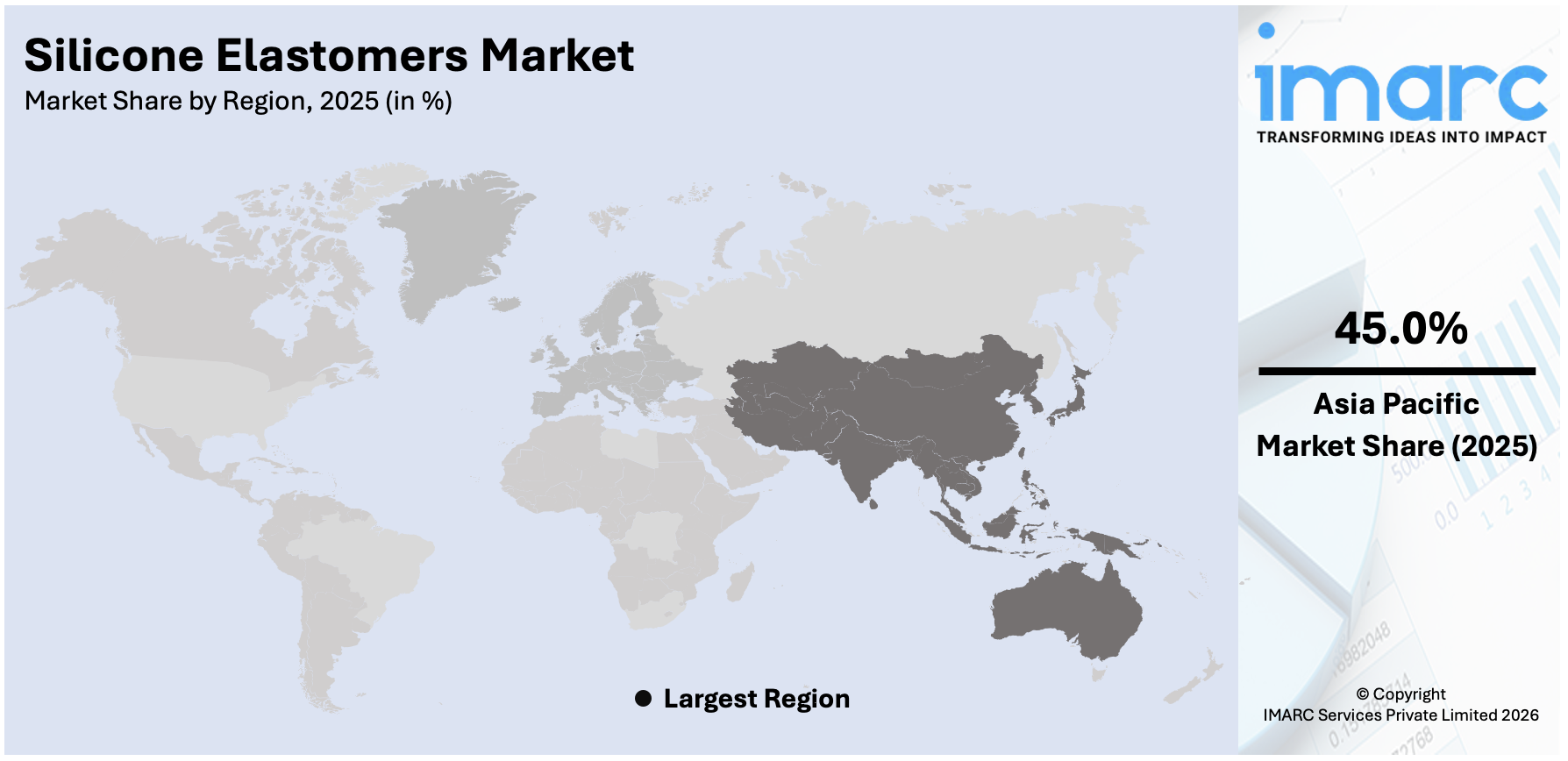 Silicone Elastomers Market By Region